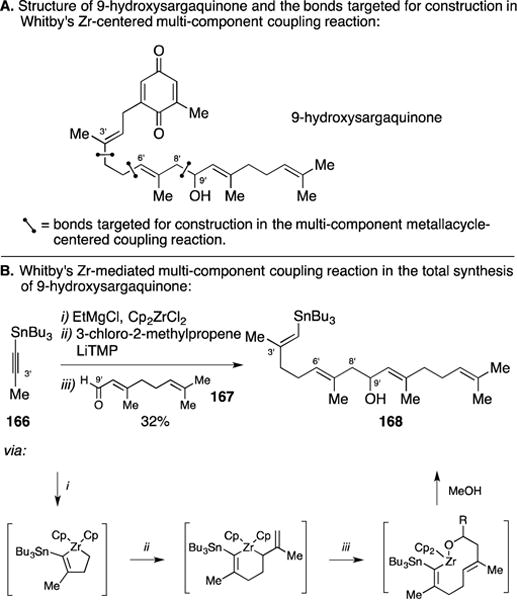 Figure 64