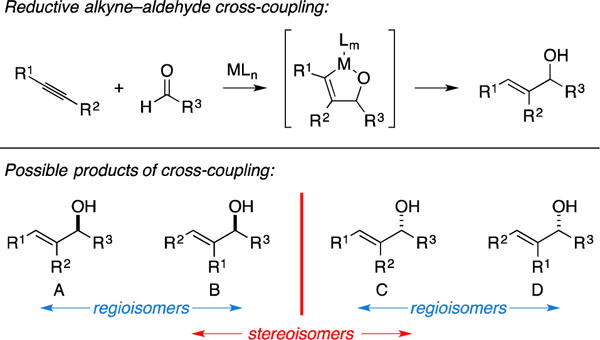 Figure 24