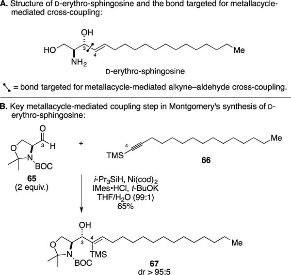 Figure 27