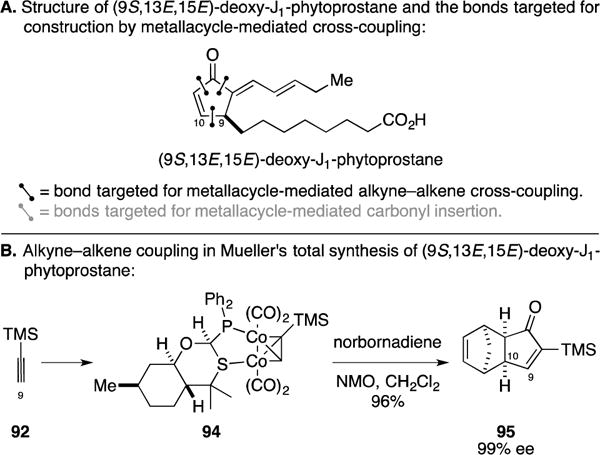 Figure 40