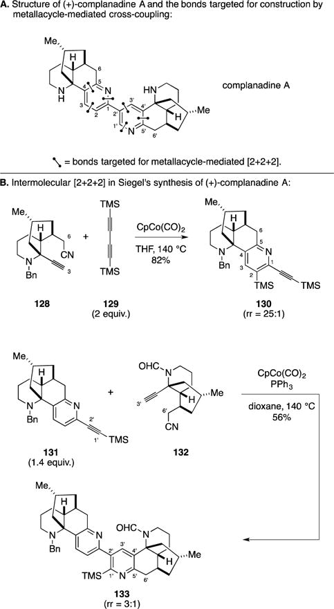 Figure 51