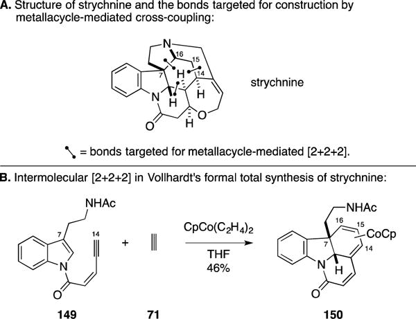 Figure 59