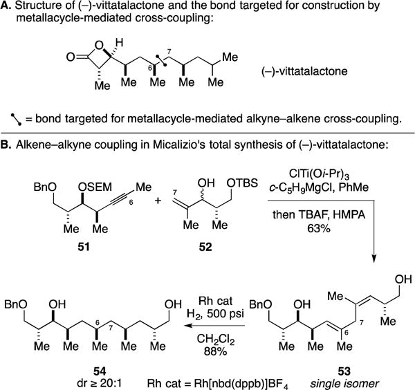 Figure 22