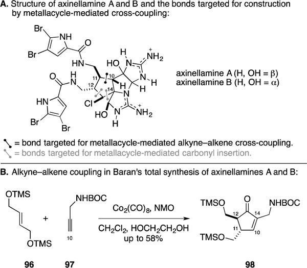 Figure 41