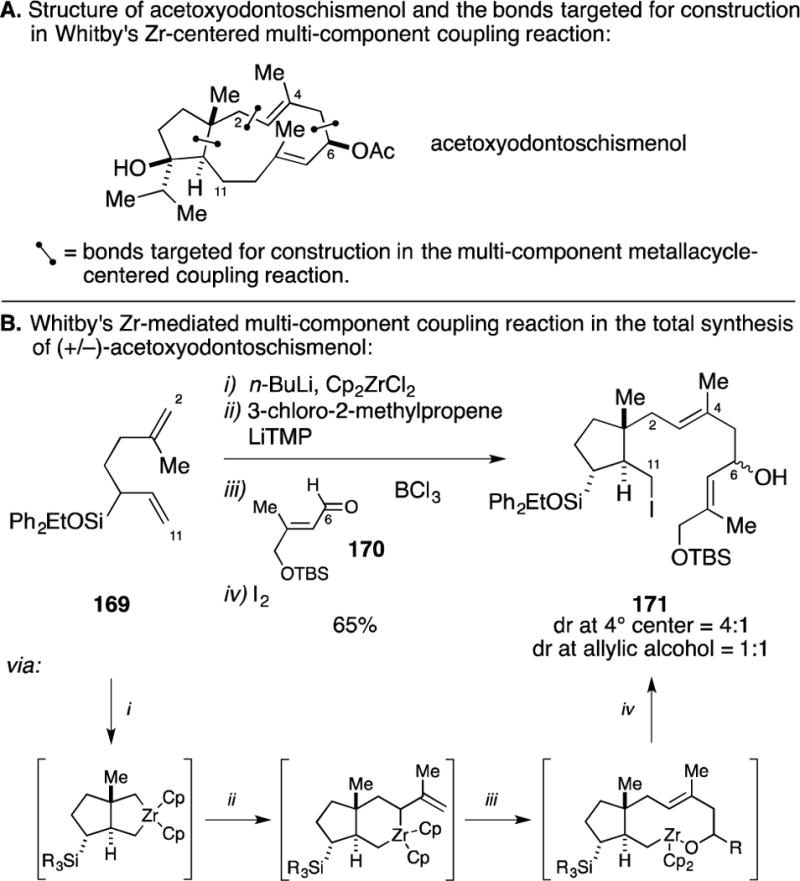 Figure 65