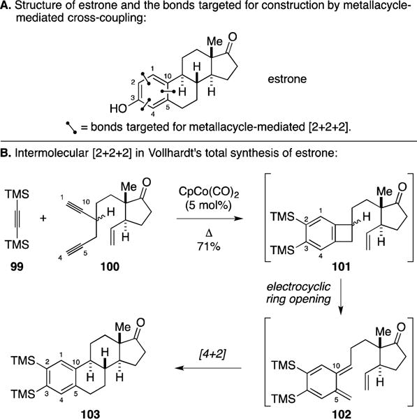 Figure 43