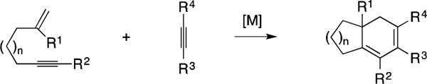 Figure 57