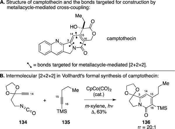 Figure 53