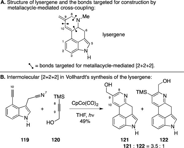 Figure 49