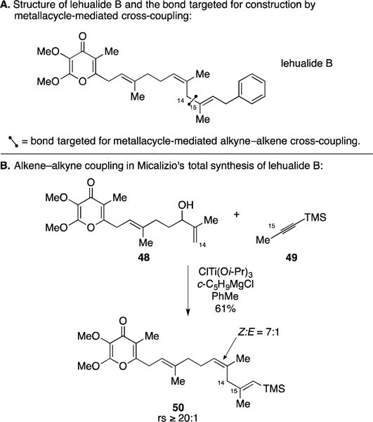 Figure 21