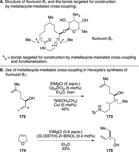 Figure 67