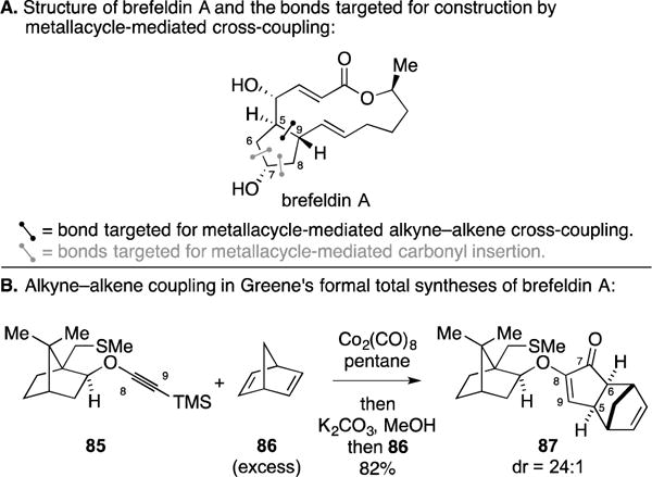 Figure 37