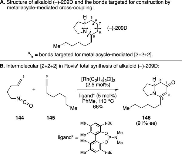 Figure 56