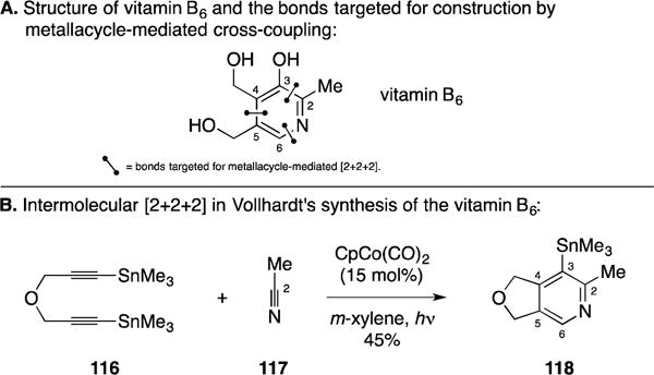 Figure 48