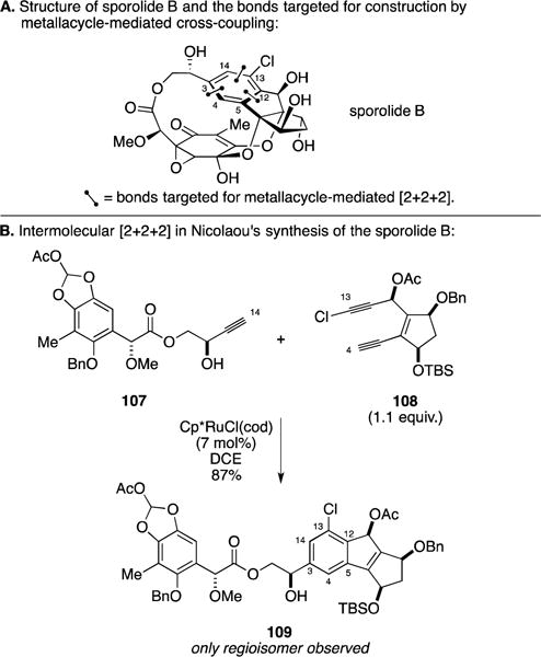 Figure 45