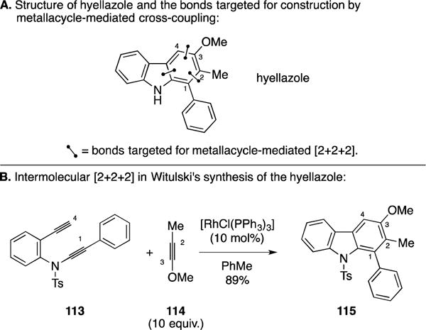 Figure 47