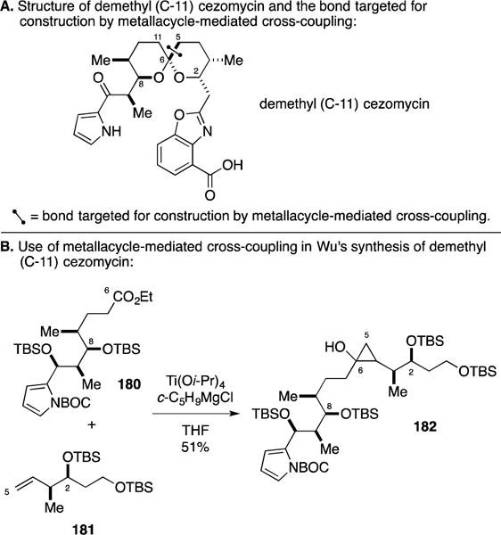 Figure 69