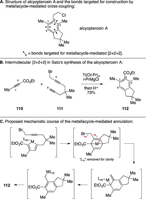 Figure 46