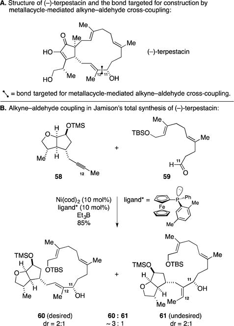 Figure 25