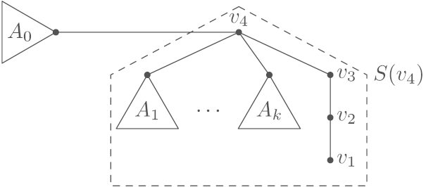 Fig. 11