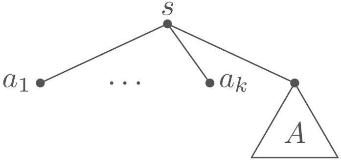 Fig. 15