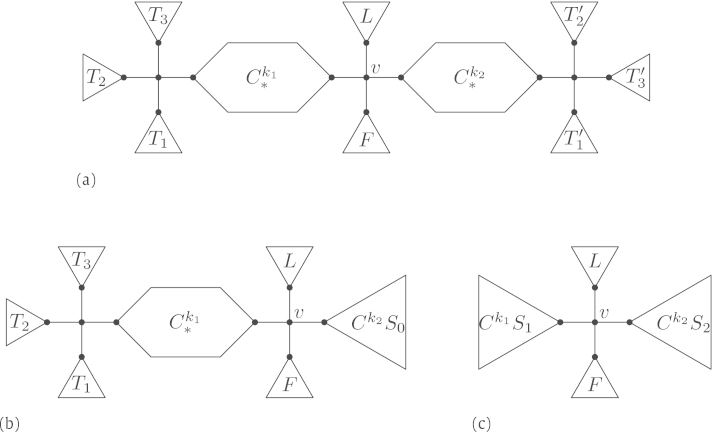 Fig. 23