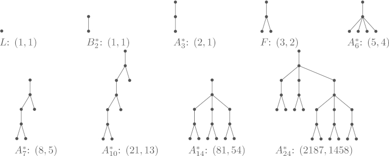 Fig. 8