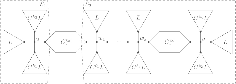 Fig. 26