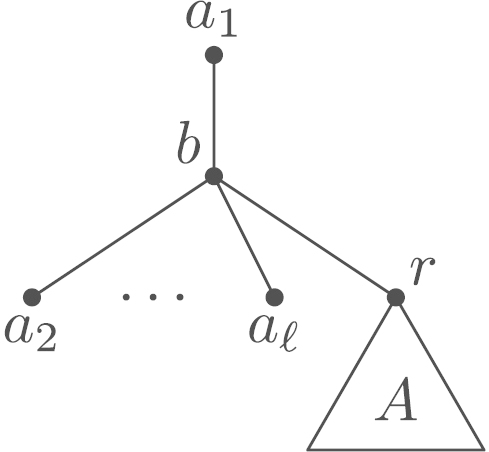 Fig. 14