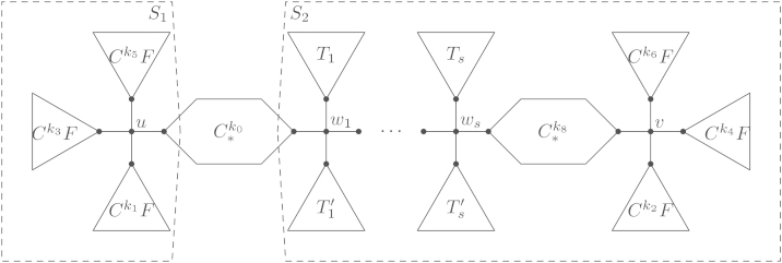 Fig. 25