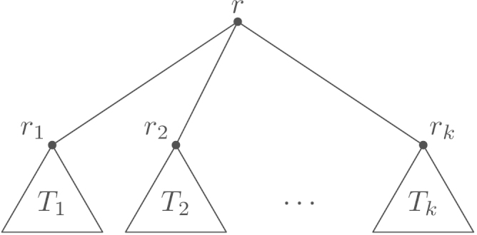 Fig. 7