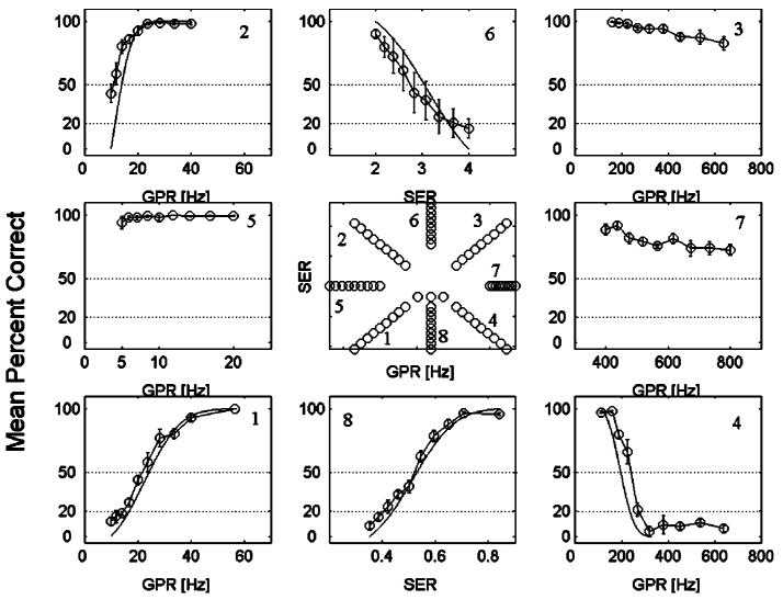 FIG. 8