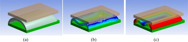 Figure 3.