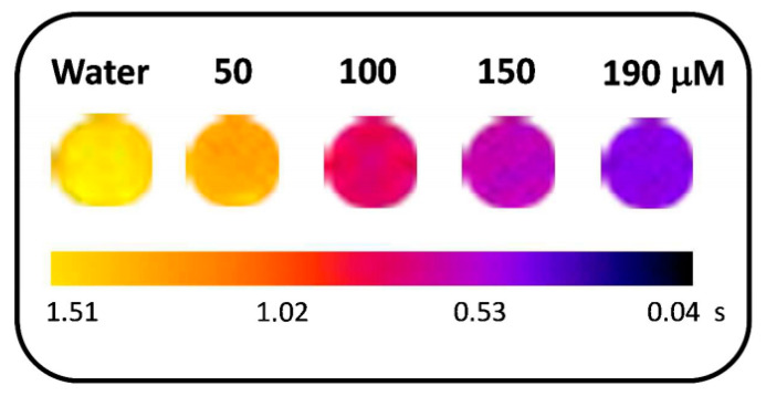 Figure 17