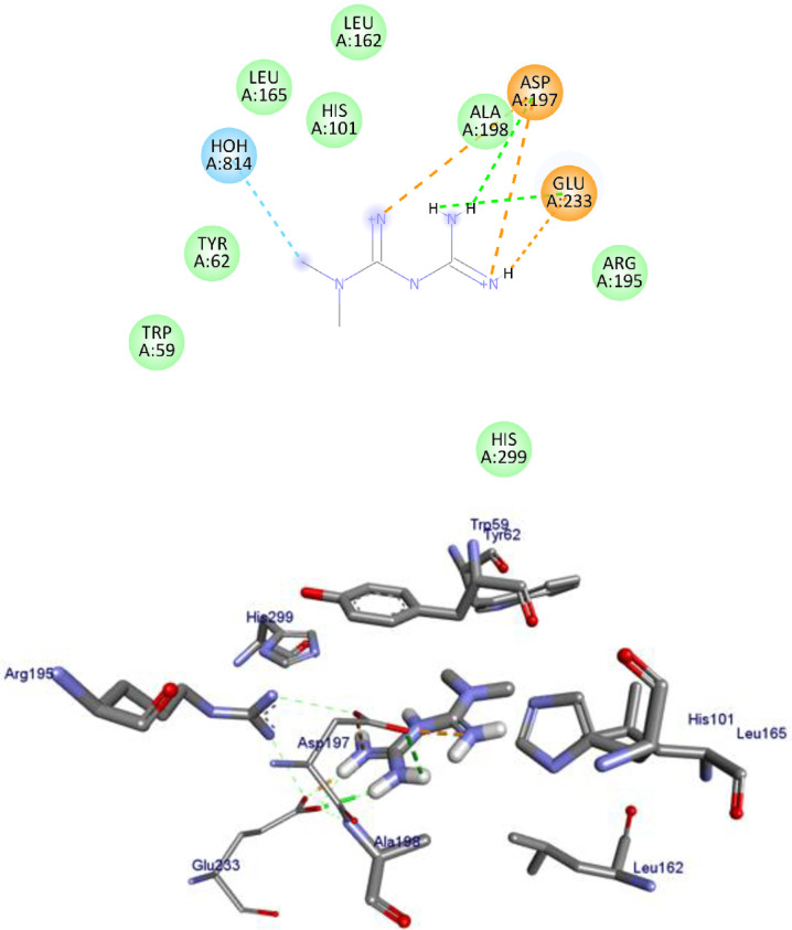 Fig 5