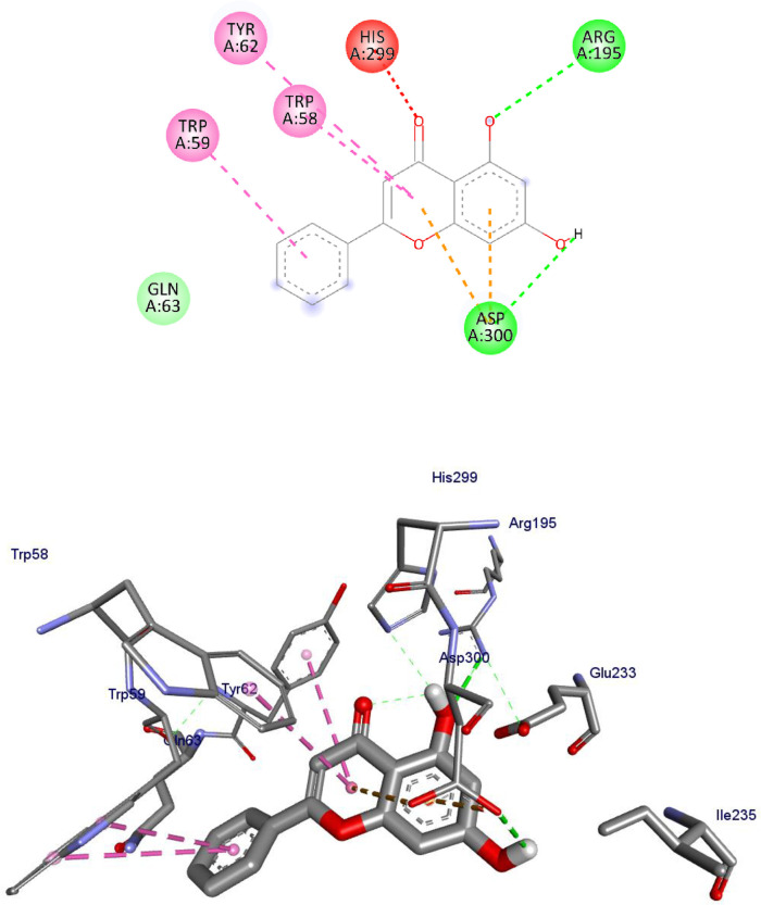 Fig 4