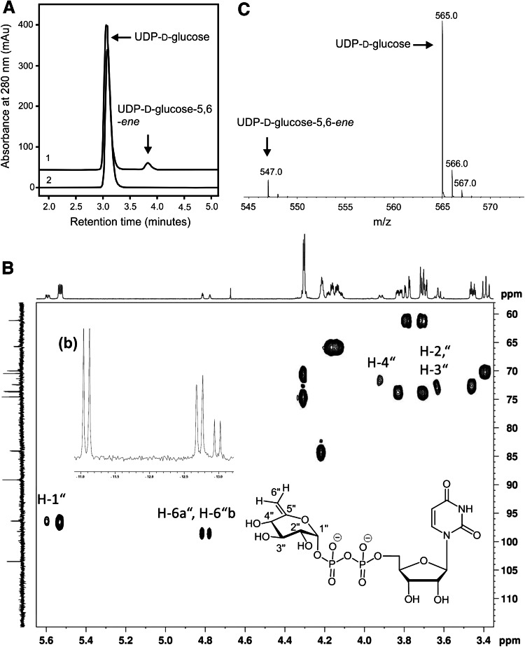 Fig. 4