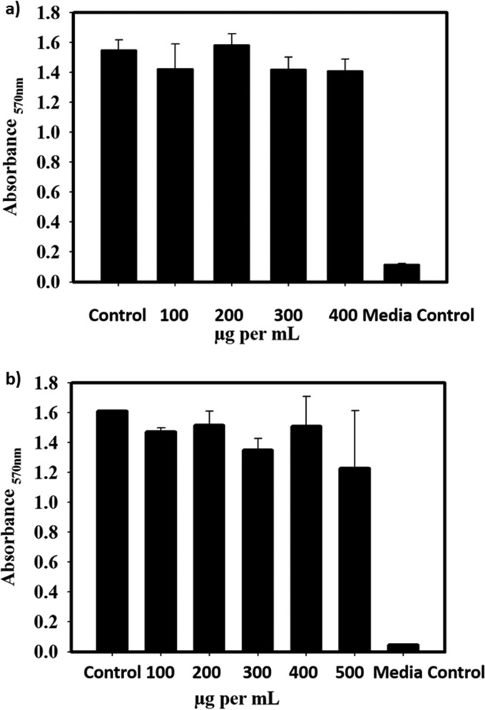 FIG 11