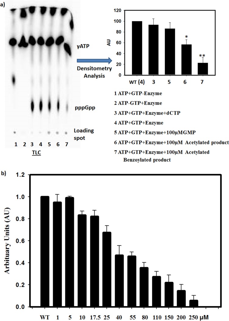 FIG 4