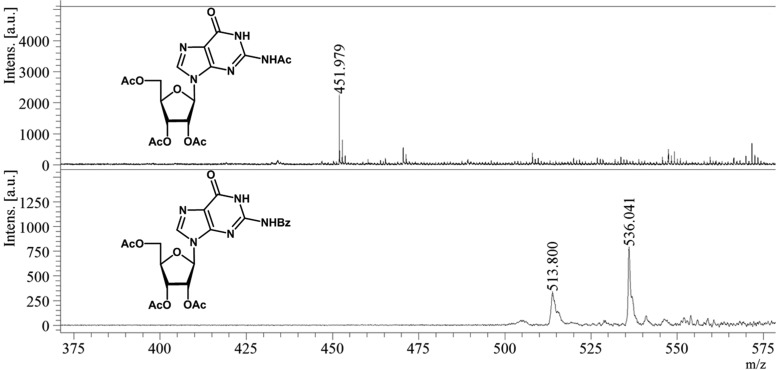 FIG 3