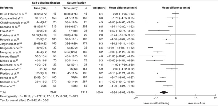 BJS5-50139-FIG-0006-c