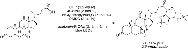 Scheme 3.