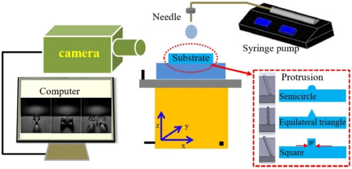 Figure 26