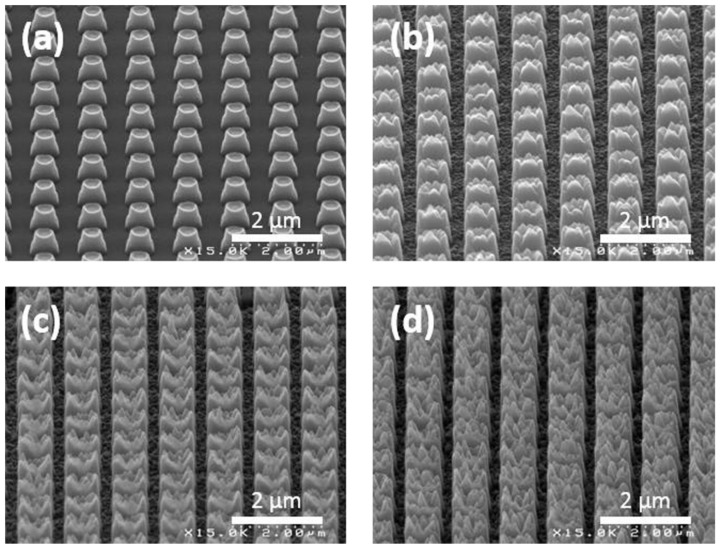 Figure 22