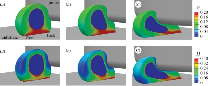 Figure 5.