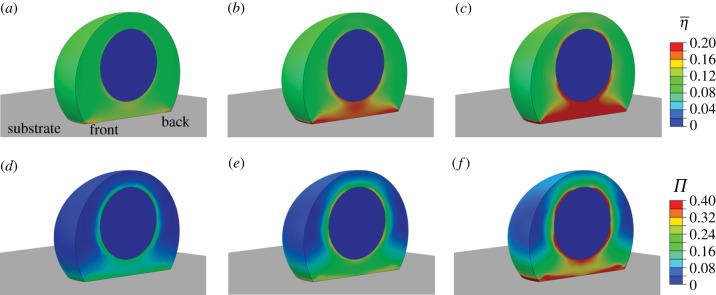 Figure 4.