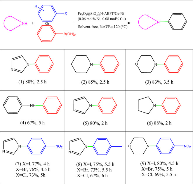 graphic file with name 41598_2023_44168_Tab3_HTML.jpg