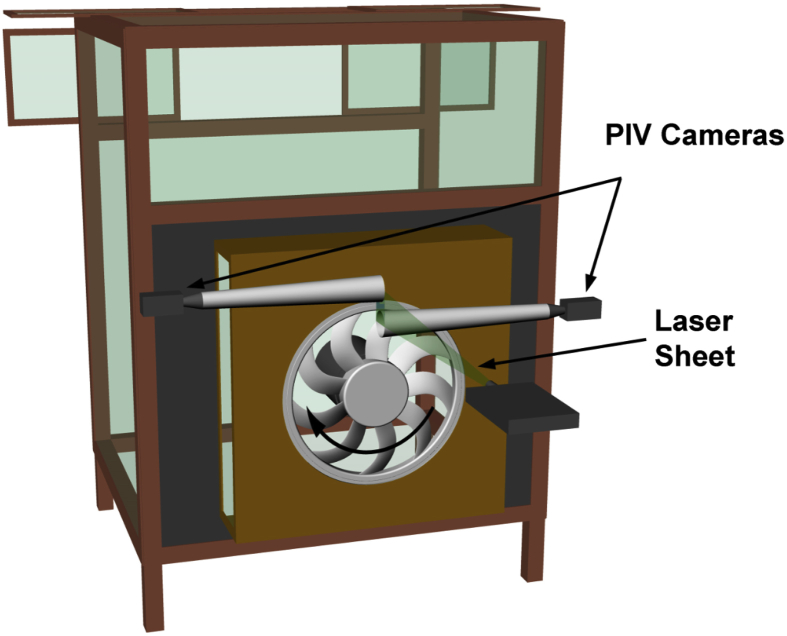 Fig. 2