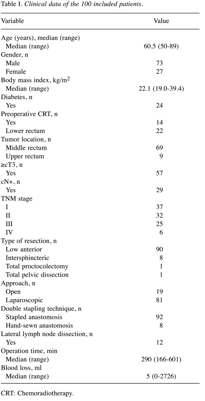 graphic file with name cdp-1-467-i0001.jpg