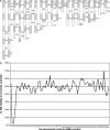 F<sc>igure</sc> 2.—